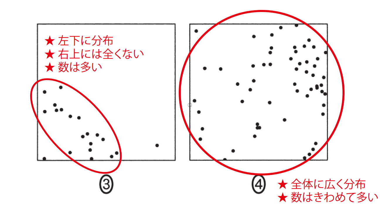 立地と環境—その地理的接近 (1976年) 地質調査研究報告 Vol.71 No.3（2020）｜出版物とサービス｜産