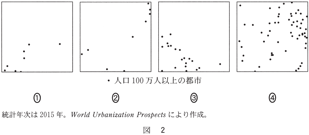 地理B 共通テスト2023 地理B問題｜共通テスト解答速報2023｜予備校の東進