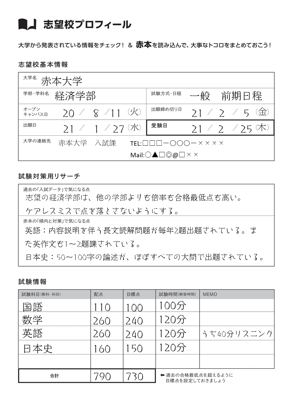 医学部赤本過去問おまとめ Z会 模試（Z会高校生・大学受験コース