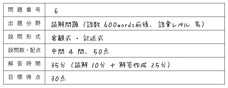赤本ウェブサイト｜ブログ記事｜玉置全人 特別講義「過去問の