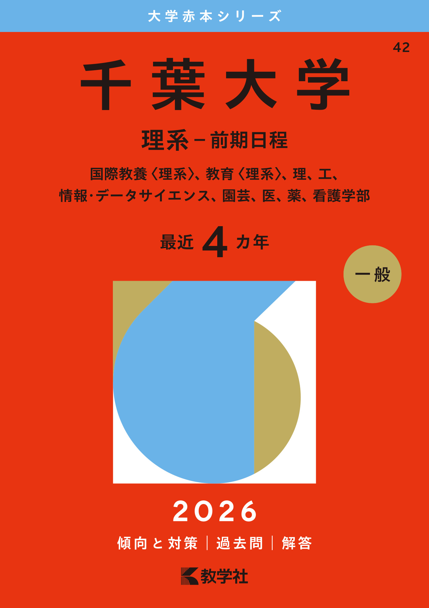 翌日発送】 赤本 岡山大学 文系 前期日程 1990年～2021年 32年分