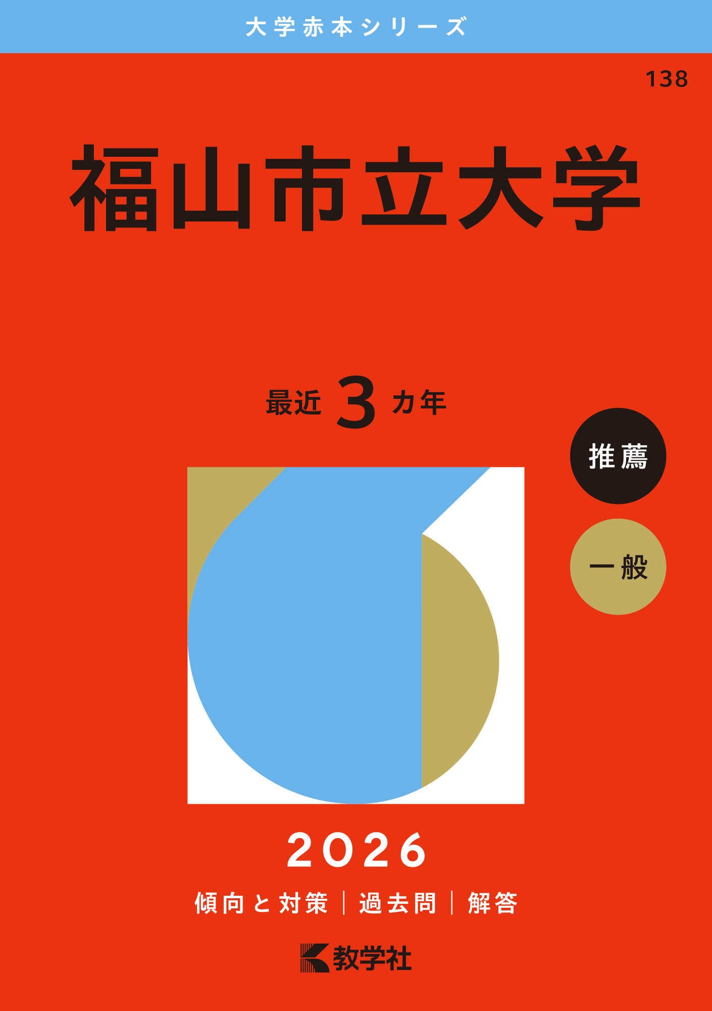 福山市立大学