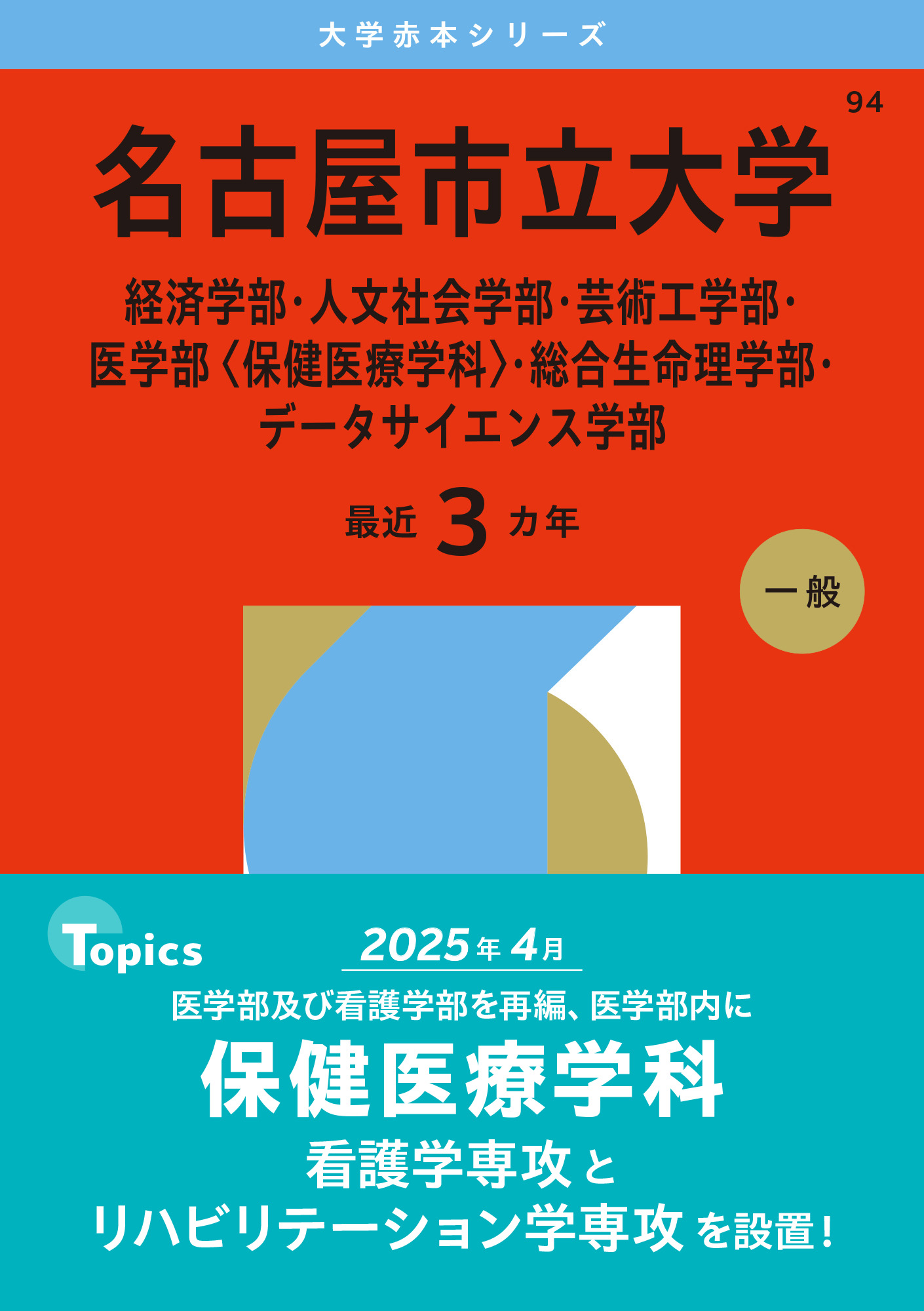 名古屋市立大学（経済学部・人文社会学部・芸術工学部・医学部〈保健医療学科〉・総合生命理学部・データサイエンス学部）