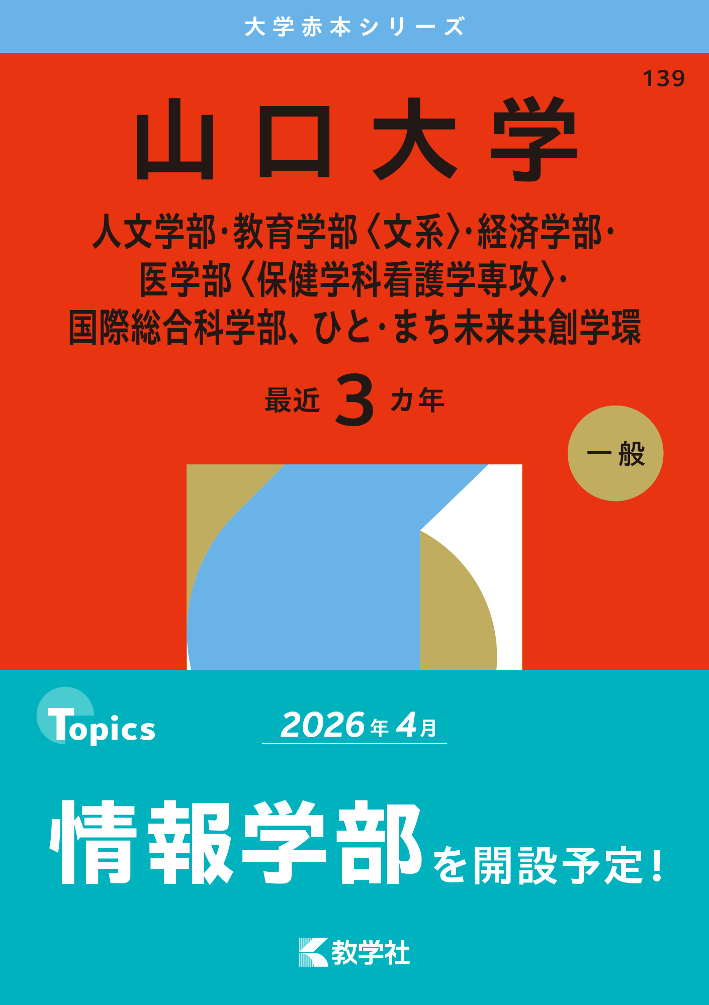 山口大学（人文学部・教育学部〈文系〉・経済学部・医学部〈保健学科看護学専攻〉・国際総合科学部、ひと・まち未来共創学環）