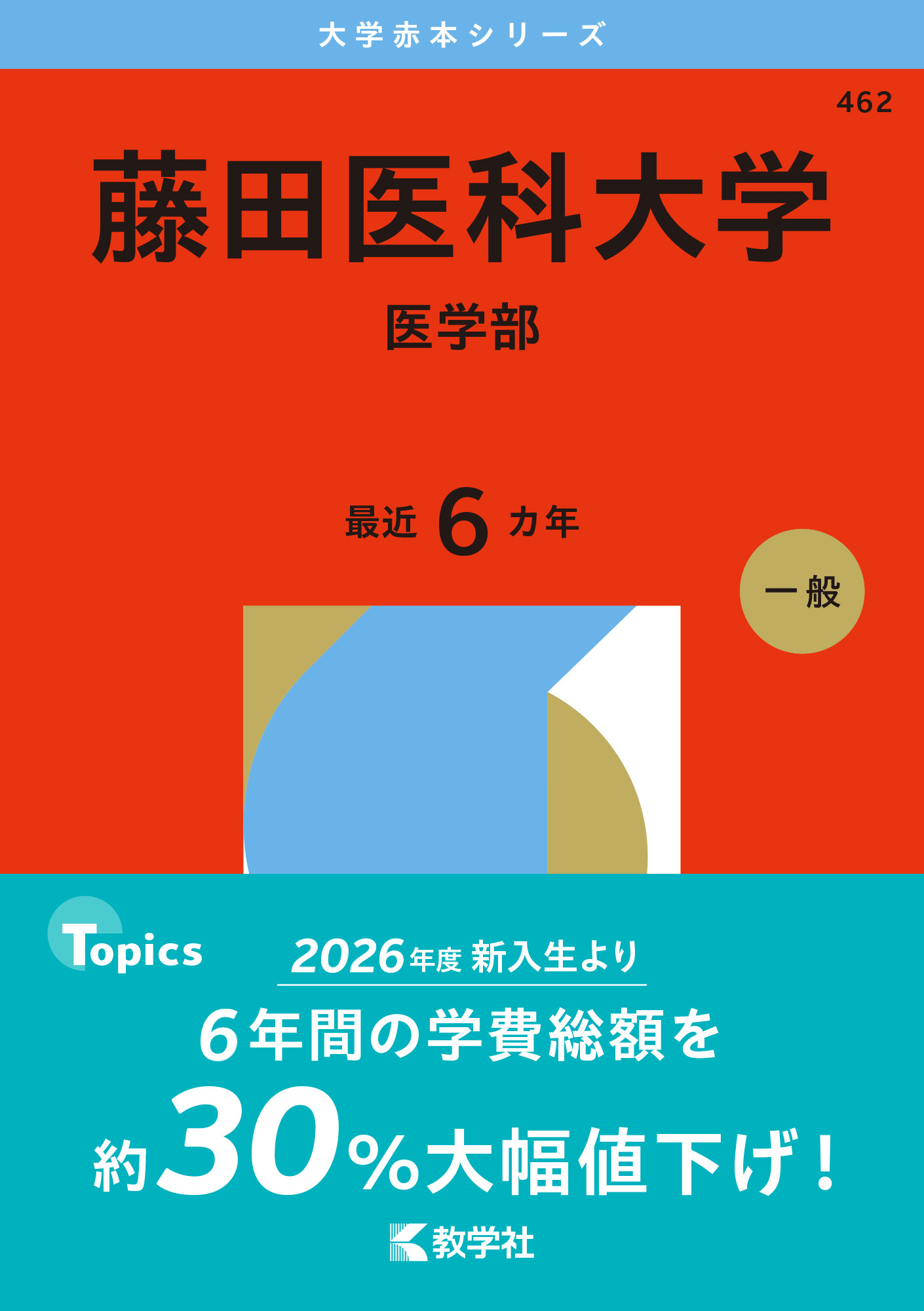 藤田医科大学（医学部）