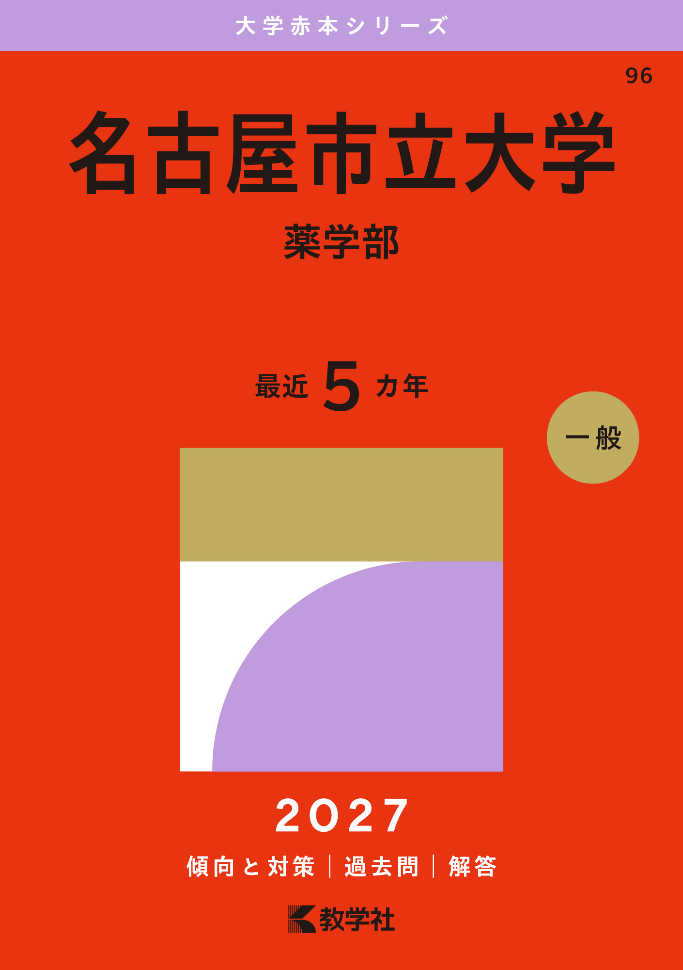 名古屋市立大学（薬学部）