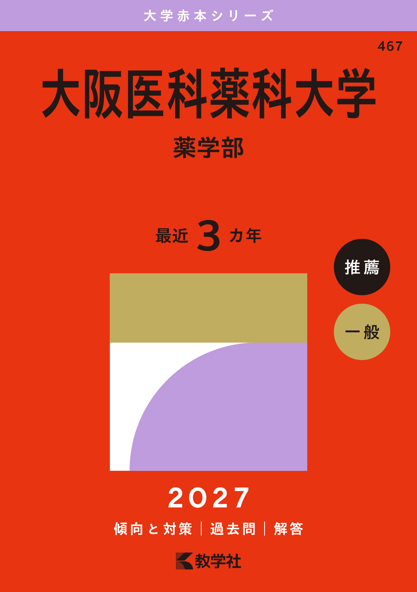 大阪医科薬科大学（薬学部）