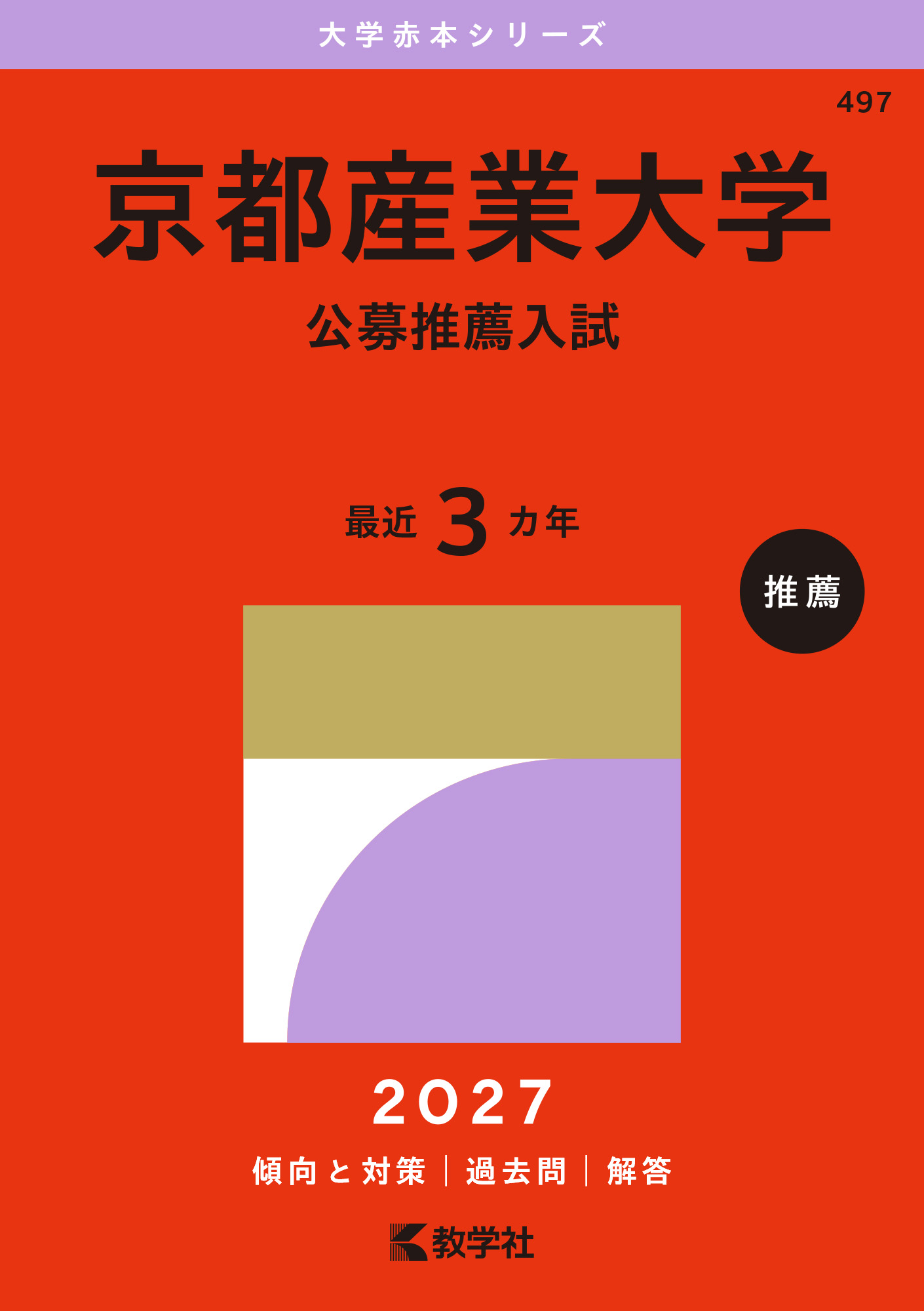 京都産業大学（公募推薦入試）